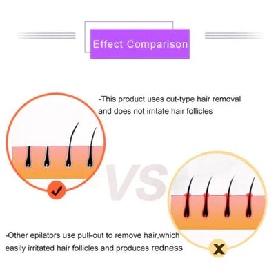 Purple Epilator – آلة إزالة الشعر البنفسجية